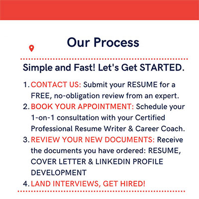 Boost Your Resume Writing Services in Lincoln, Omaha With These Tips